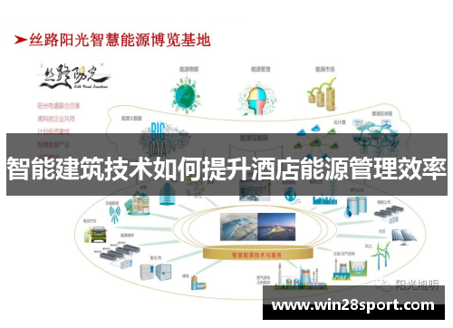 智能建筑技术如何提升酒店能源管理效率